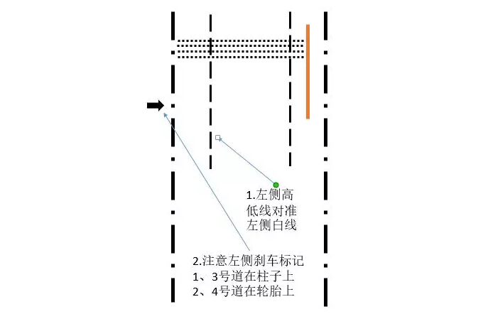 �µ�����ͣ������